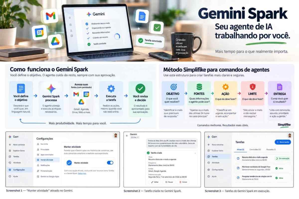 O Gemini Spark pode executar tarefas programadas e trabalhar com serviços conectados do ecossistema Google