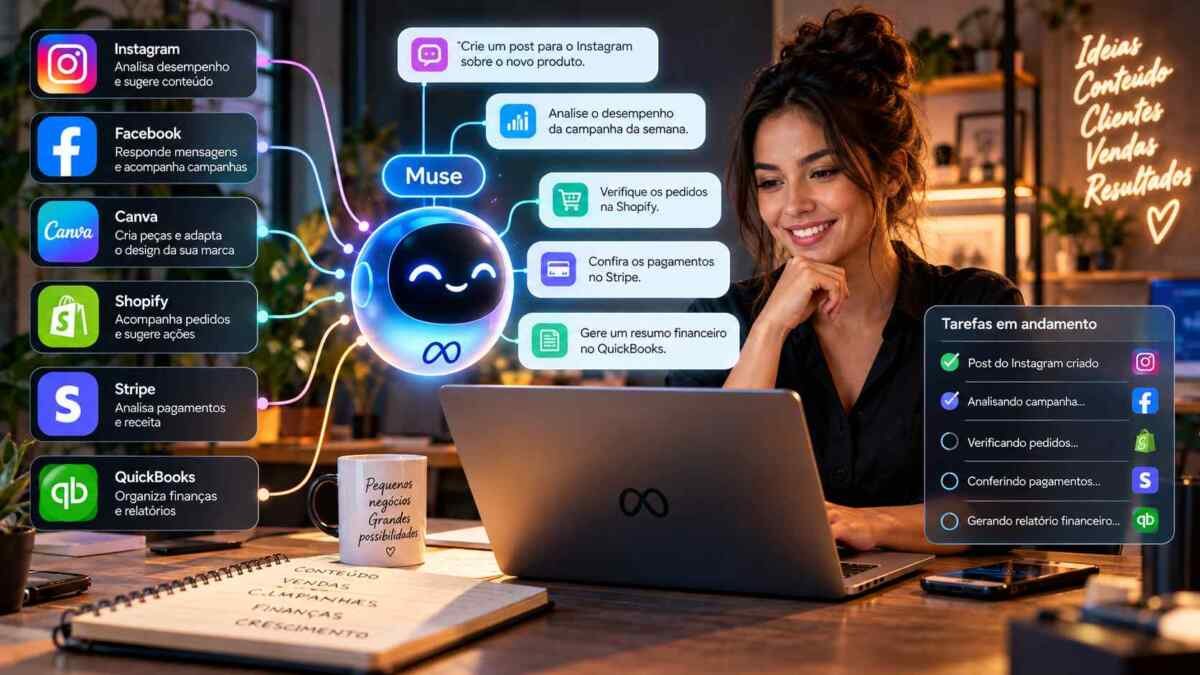 A Meta expandiu o Muse para pequenos negócios, conectando o agente de IA a ferramentas como Canva, Shopify, Stripe e QuickBooks. Entenda o que muda.