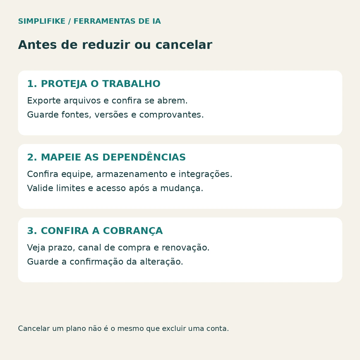 Checklist antes de cancelar uma assinatura de IA Checklist antes de cancelar: proteger o trabalho, mapear dependências e conferir a cobrança.
