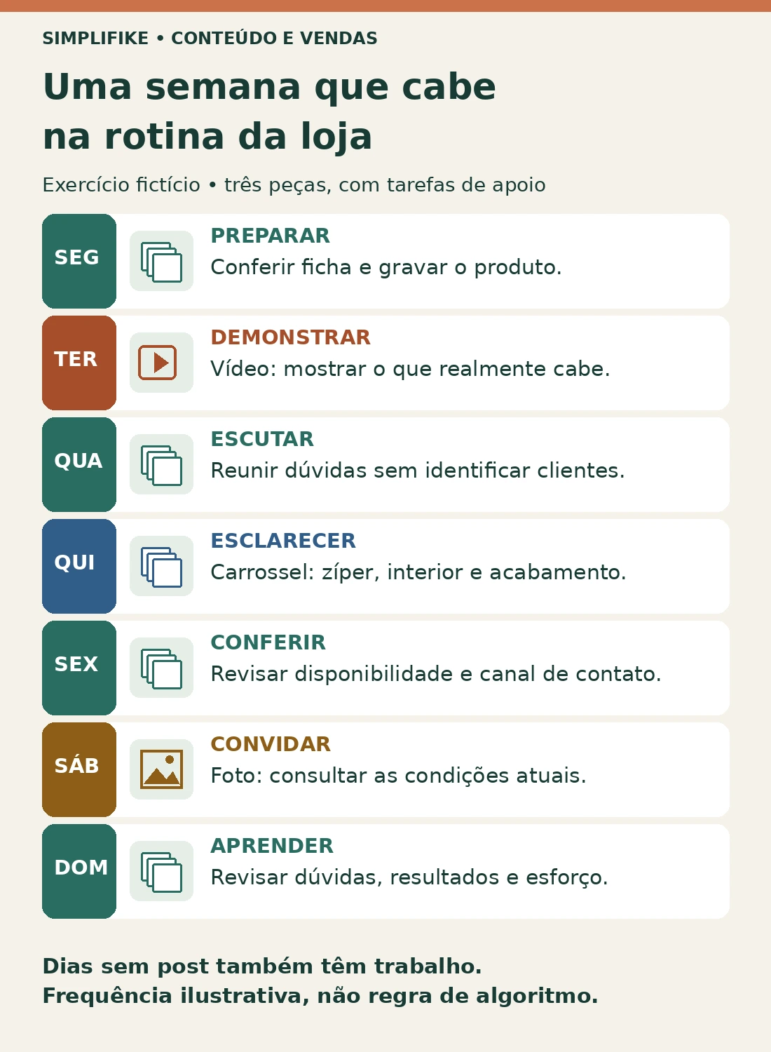 Calendário de segunda a domingo com preparação, vídeo na terça, carrossel na quinta, foto no sábado e tarefas de atendimento e revisão.