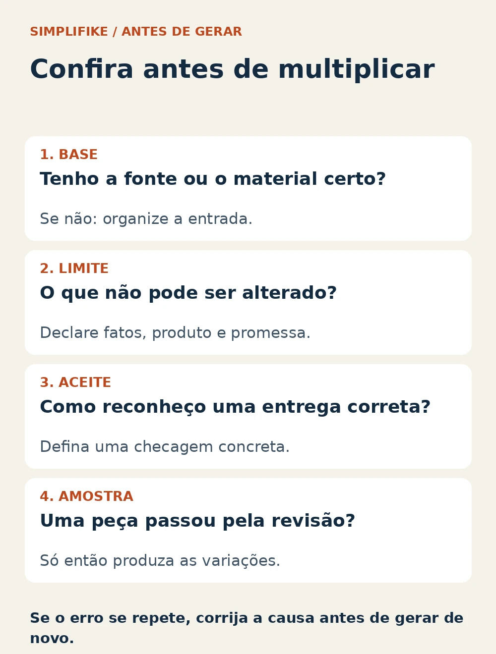 Checklist em quatro cartões: conferir a base, declarar o que não pode mudar, definir o critério de aceite e revisar uma amostra antes de produzir variações.