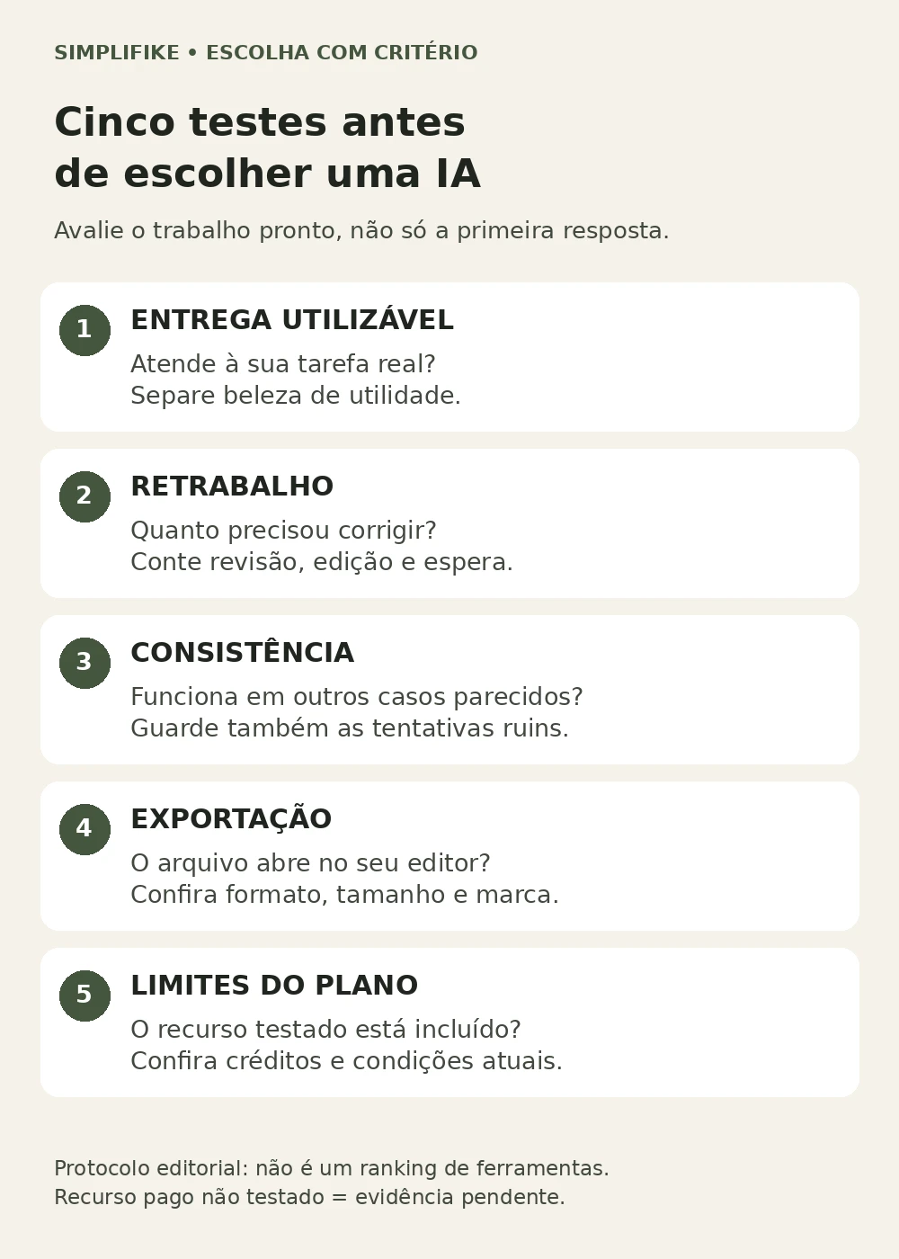 Cinco testes antes de escolher uma IA Guia com cinco testes para avaliar uma IA: entrega utilizável, retrabalho, consistência, exportação e limites do plano.