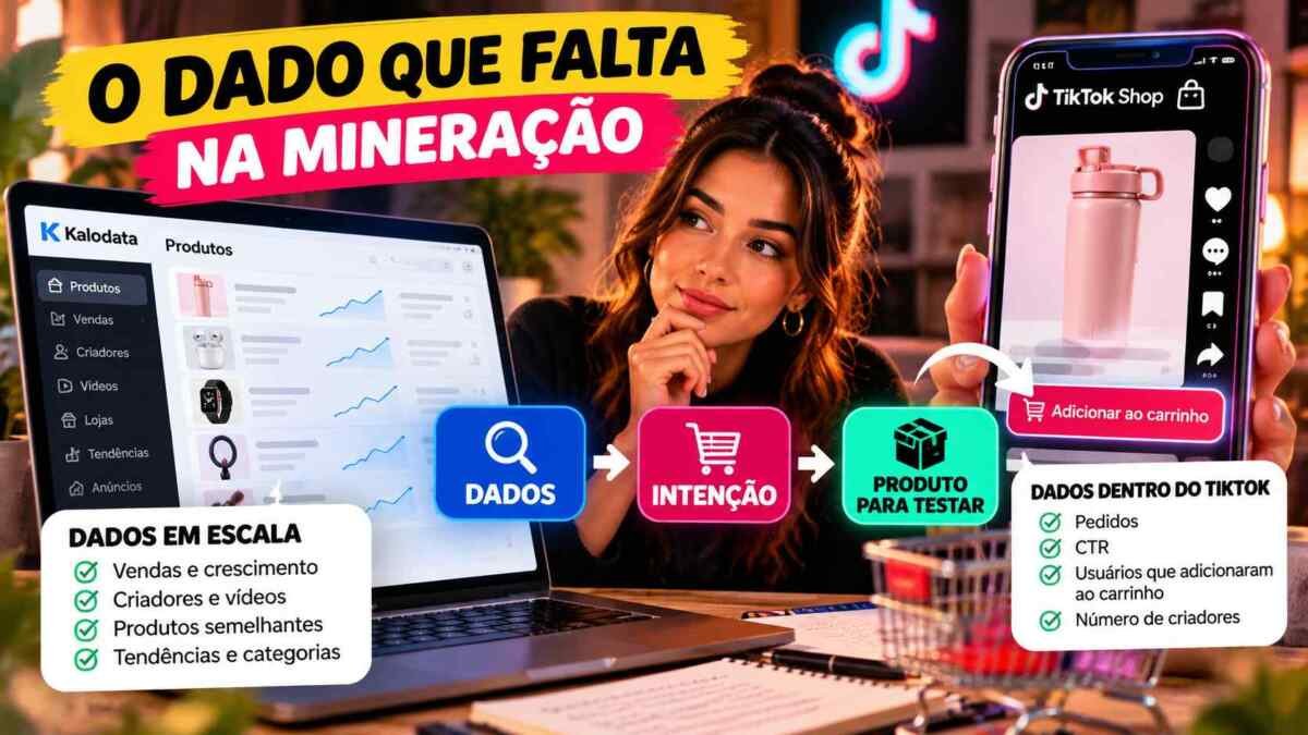 Mineração de produtos para TikTok Shop combinando dados de vendas e intenção de compra