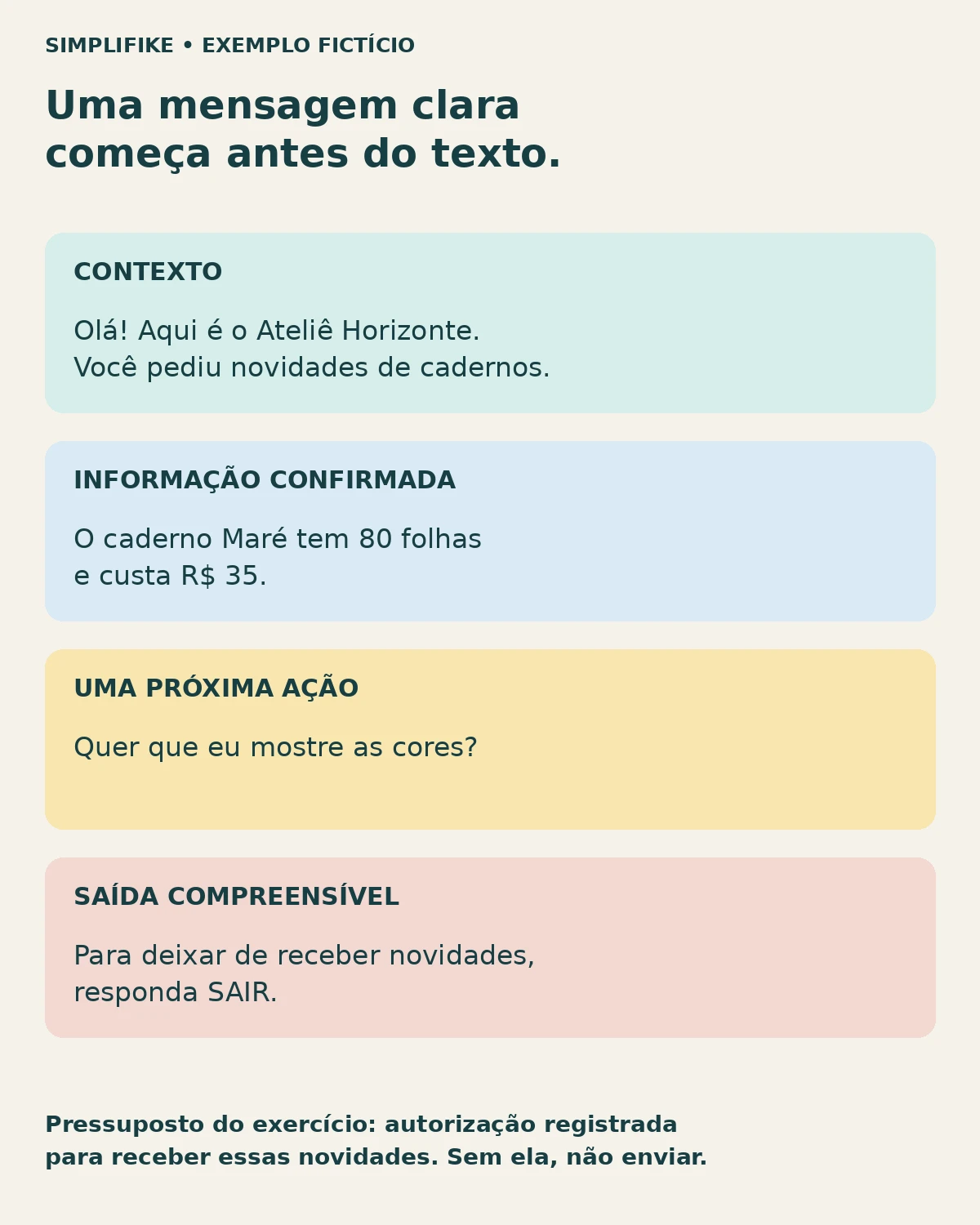 Estrutura de mensagem de divulgação fictícia Mensagem fictícia dividida em contexto, informação confirmada do caderno, convite para ver cores e saída por SAIR.