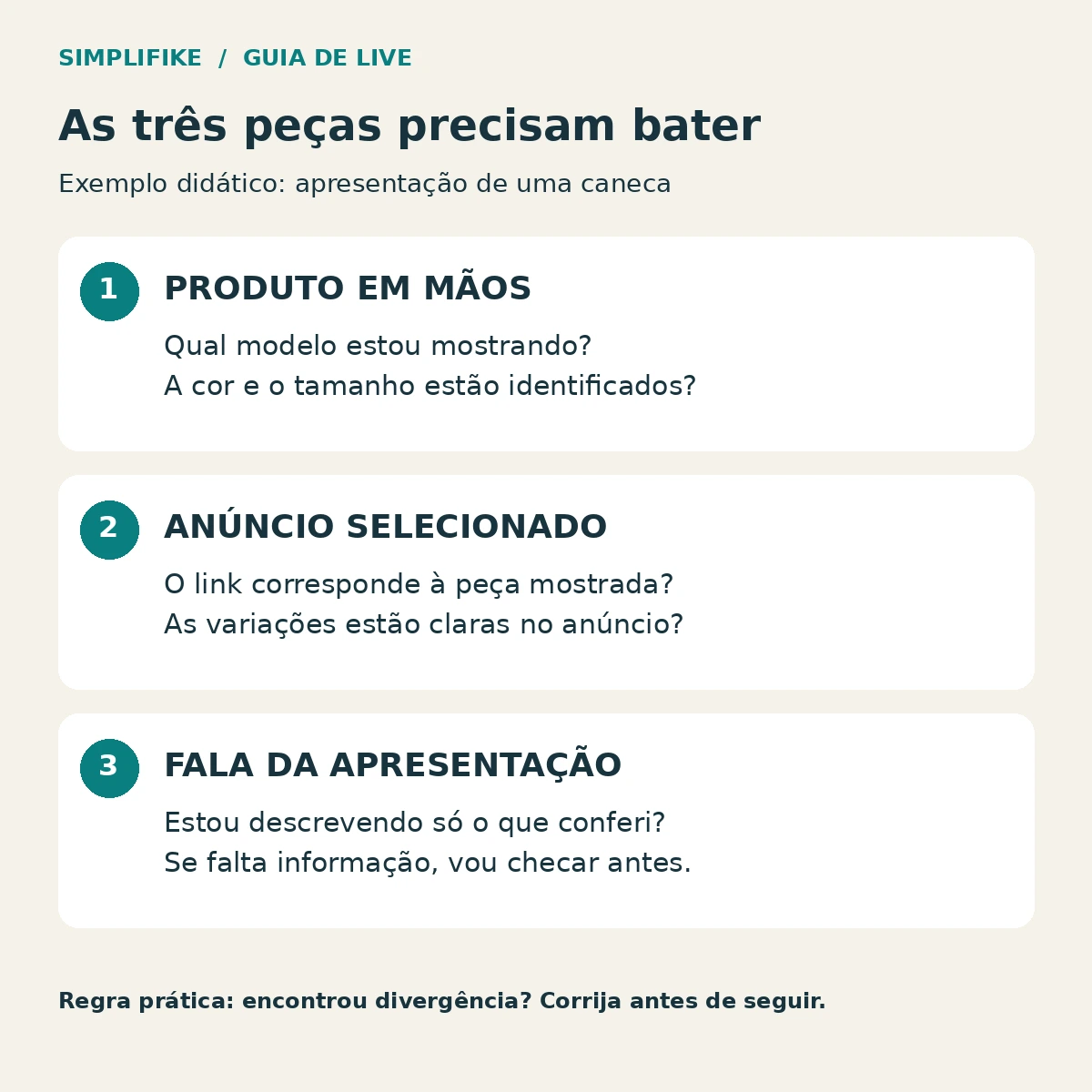 Conferência de produto, anúncio e fala na LIVE Infográfico de conferência entre produto em mãos, anúncio selecionado e fala da apresentação.